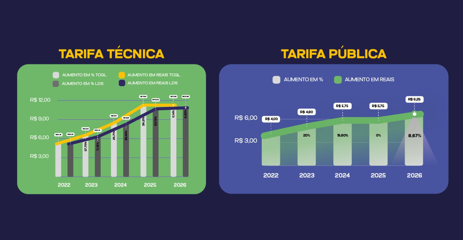 imagem sem descrição.